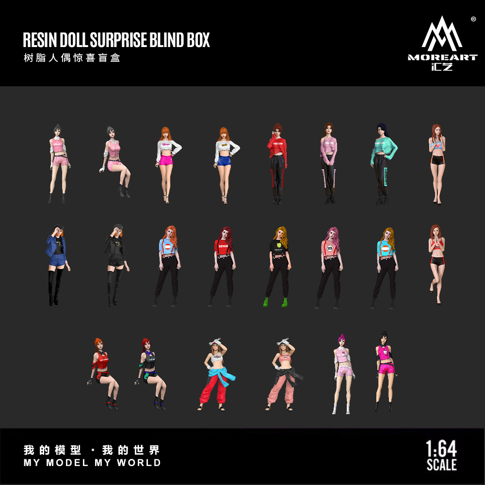 โมเดลเรซิ่นทำมือขนาด 1:64 กล่อ - Resin Art Handmade บทวิจารณ์และราคา