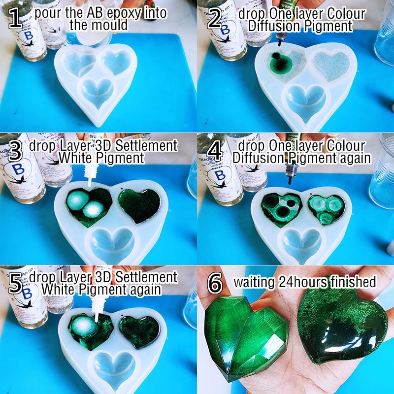 1 ชุด Art หมึกแอลกอฮอล์อีพ็อกซ - Resin Pigment Alcohol Ink บทวิจารณ์และราคา
