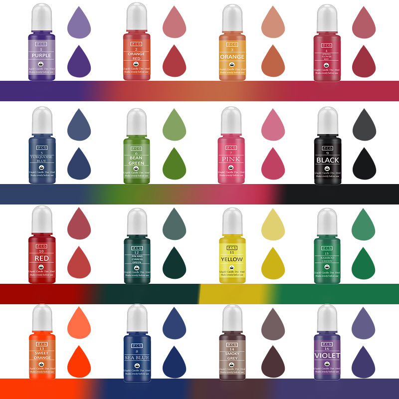ชุดหมึกแอลกอฮอล์แขนเม็ดสีเรซิน - Resin Pigment Alcohol Ink บทวิจารณ์และราคา