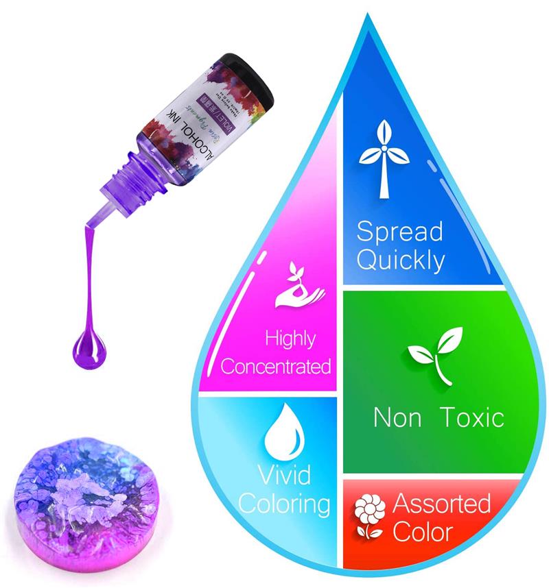 1ชุดอีพ็อกซี่เรซิ่น Pigment Ki - Resin Pigment Alcohol Ink บทวิจารณ์และราคา